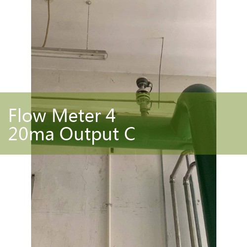 Flow Meter 4 20ma Output Configuration: Wiring Analog Loop Signals to PLC Controllers